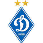 Dynamo Kyiv Dynamo Kyiv